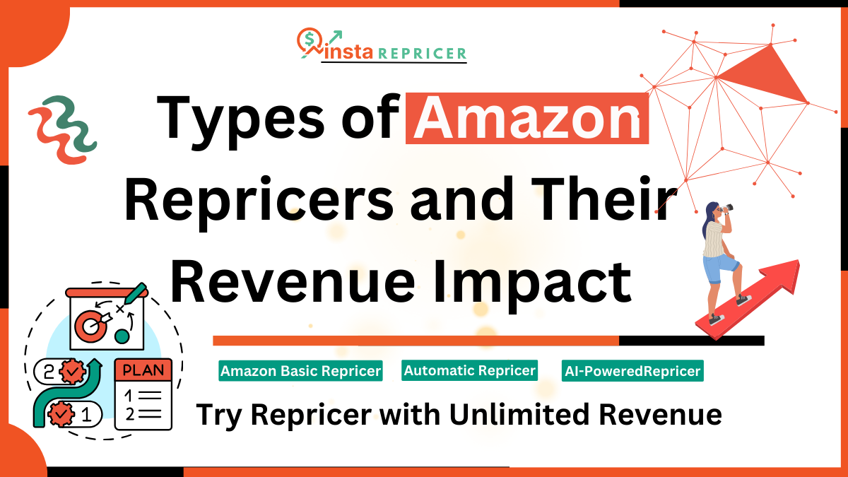 Types of Amazon Repricers and Their Revenue Impact – Unlimited Revenue