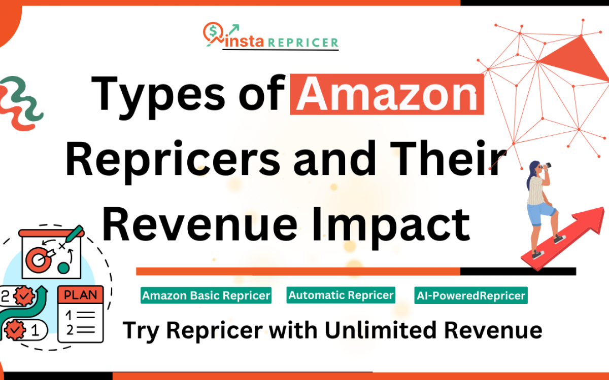 Types of Amazon Repricers and Their Revenue Impact – Unlimited Revenue