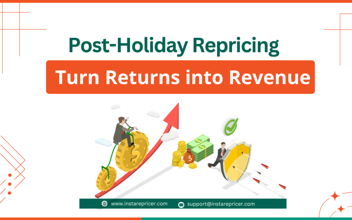 Post-Holiday Repricing Strategy 2025: Turn January Returns into Revenue